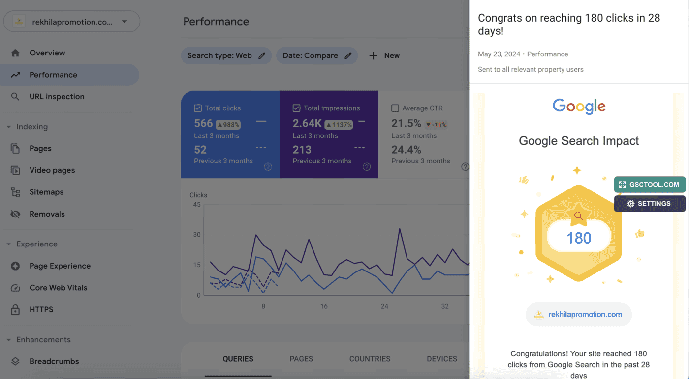 Notification de performance SEO dans la Google Search Console
