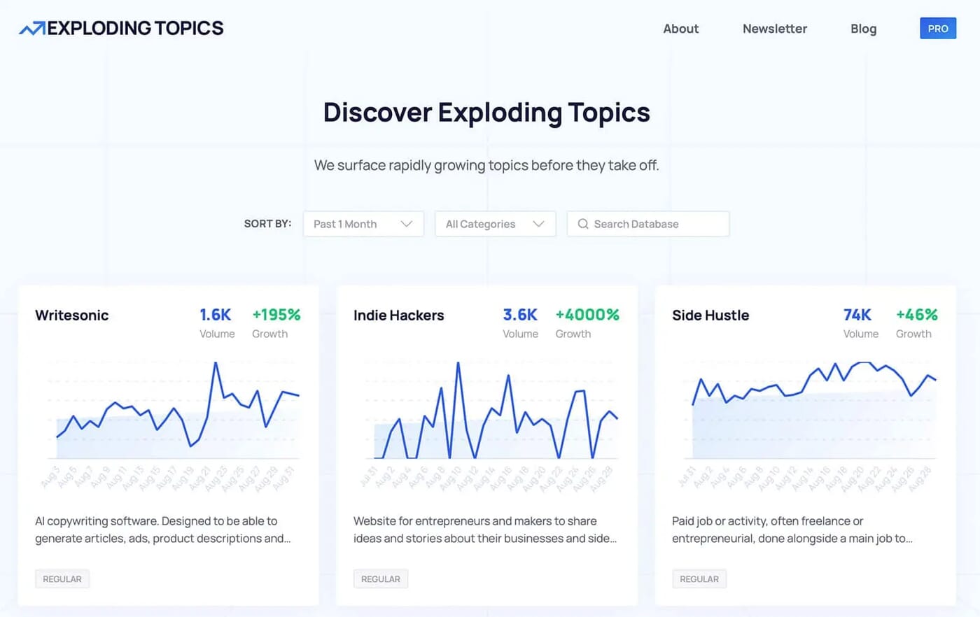 Exploding Topics screenshot